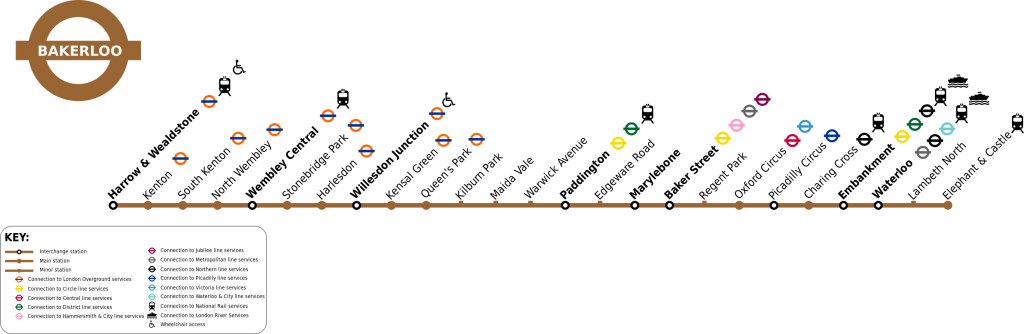 Mapa linea Bakerloo