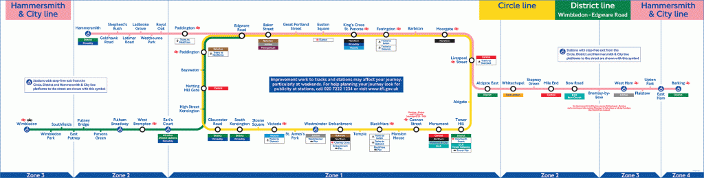 Mapa e itinerario de la línea hammersmith and City de Londres