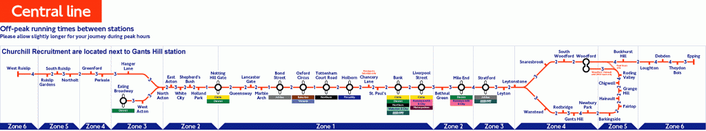 Mapa linea Central del metro de Londres