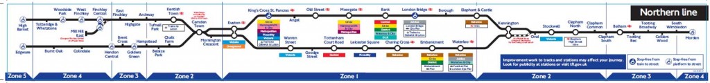 mapa tube, linea northern